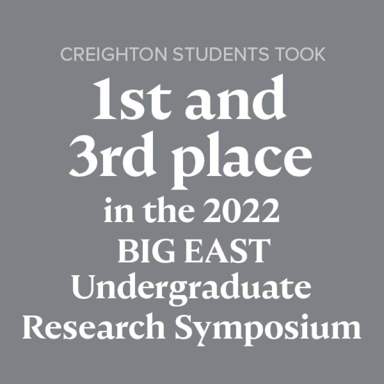 Creighton students took 1st and 3rd place in 2022 Big East Undergraduate Research Symposium