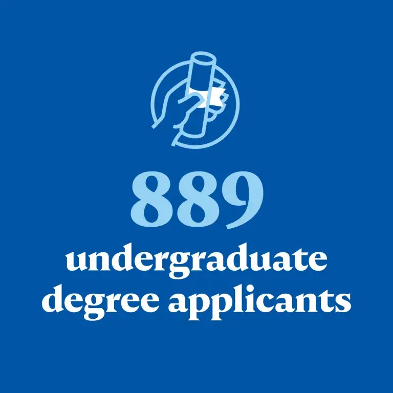 889 Undergraduate degree applicants accolade tile