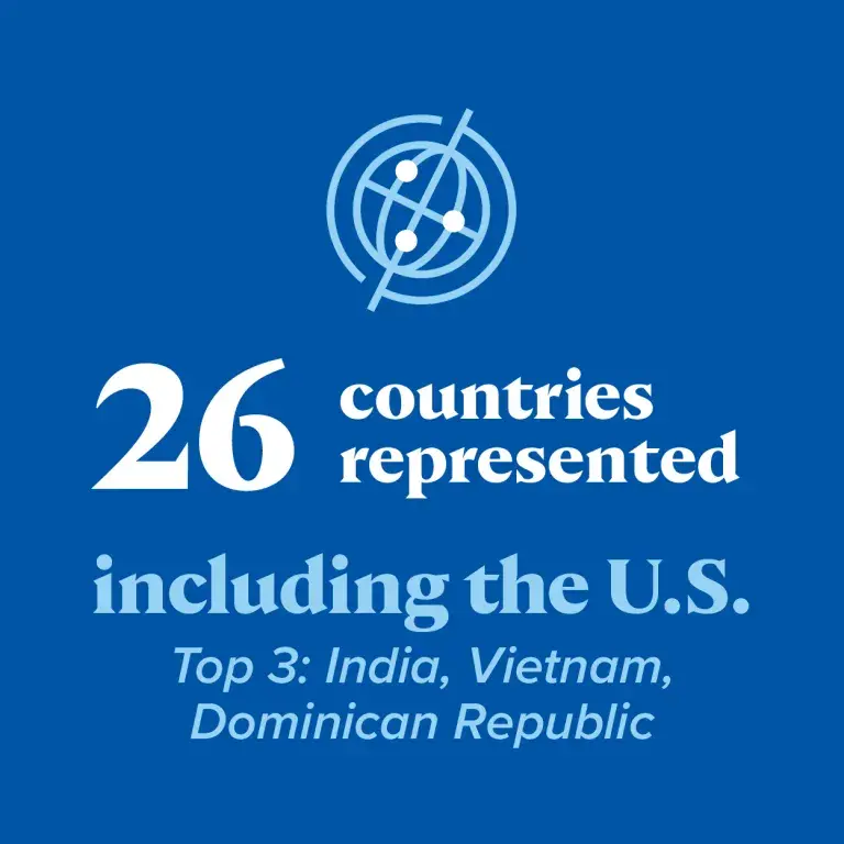 26 Countries Represented Including U.S. accolade tile