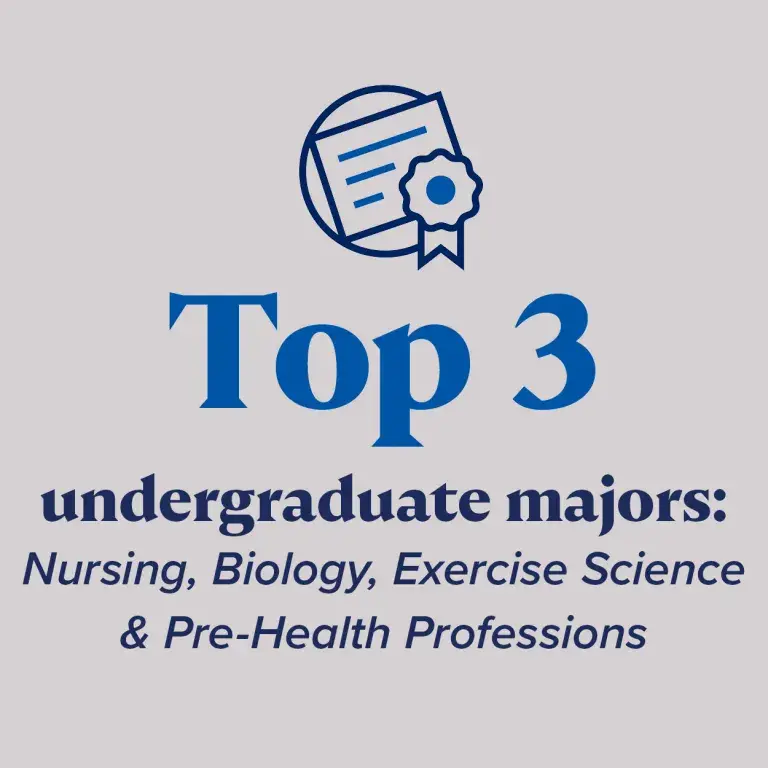 Top 3 Undergraduate majors accolade tile