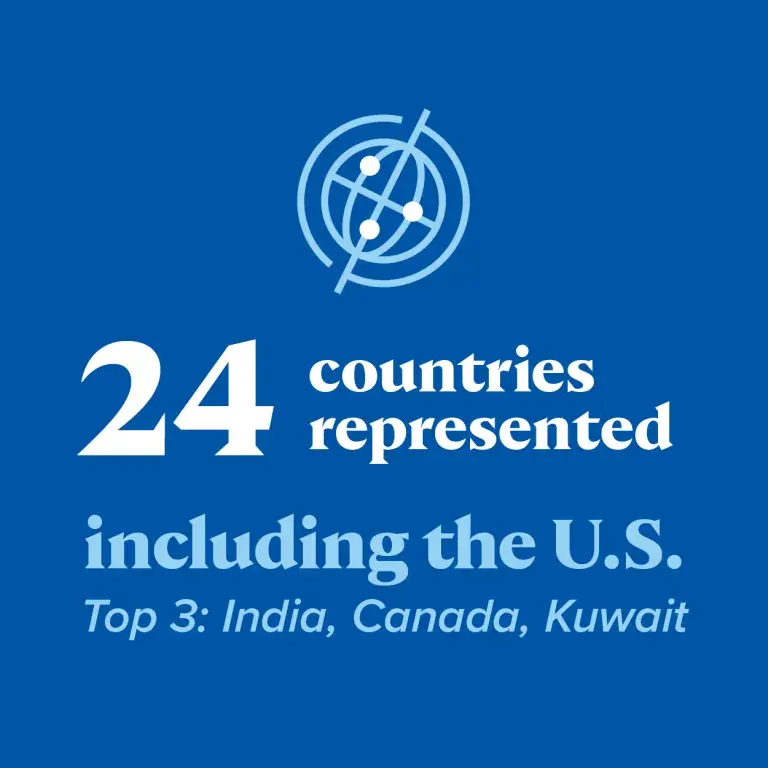 24 countries represented including the U.S.