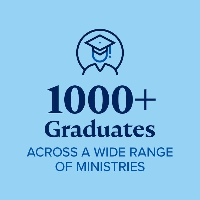 1,000+ graduates across a wide range of ministries